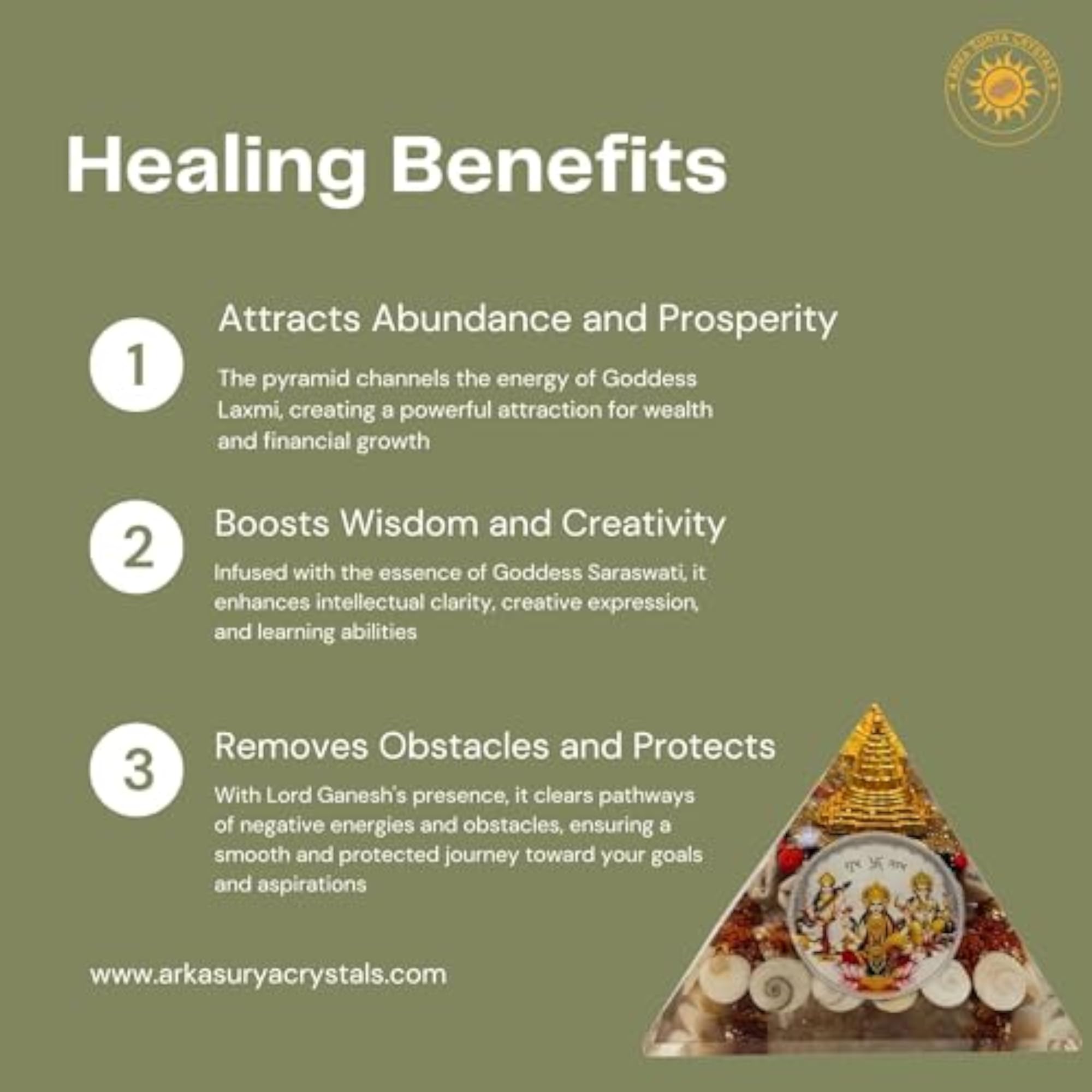 Shri Laxmi Ganesha & Saraswati Wealth Pyramid